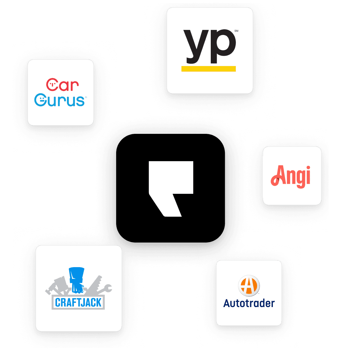 Third-party sites