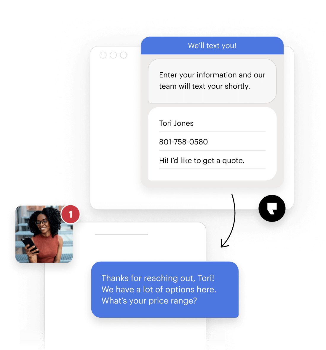 Reviews